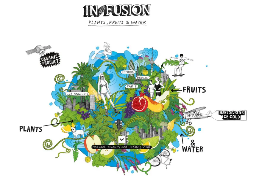 IN-FUSION, les tisanes internationales made in France