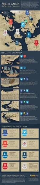 piwee-hootsuite-pub-game-of-thrones-socialmedia1
