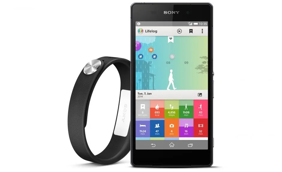 Smartband : le bracelet connecté