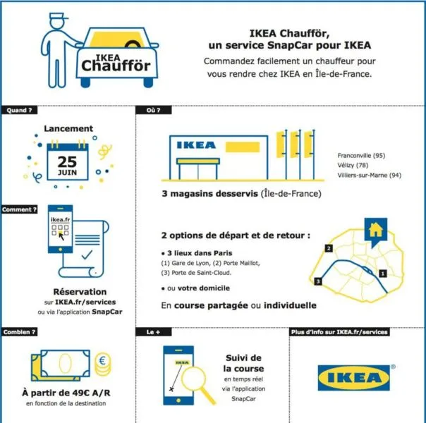 ikeach2
