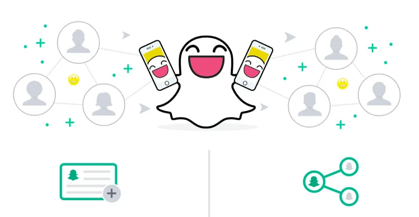 Snapchat tente d'écrire sa story publicitaire